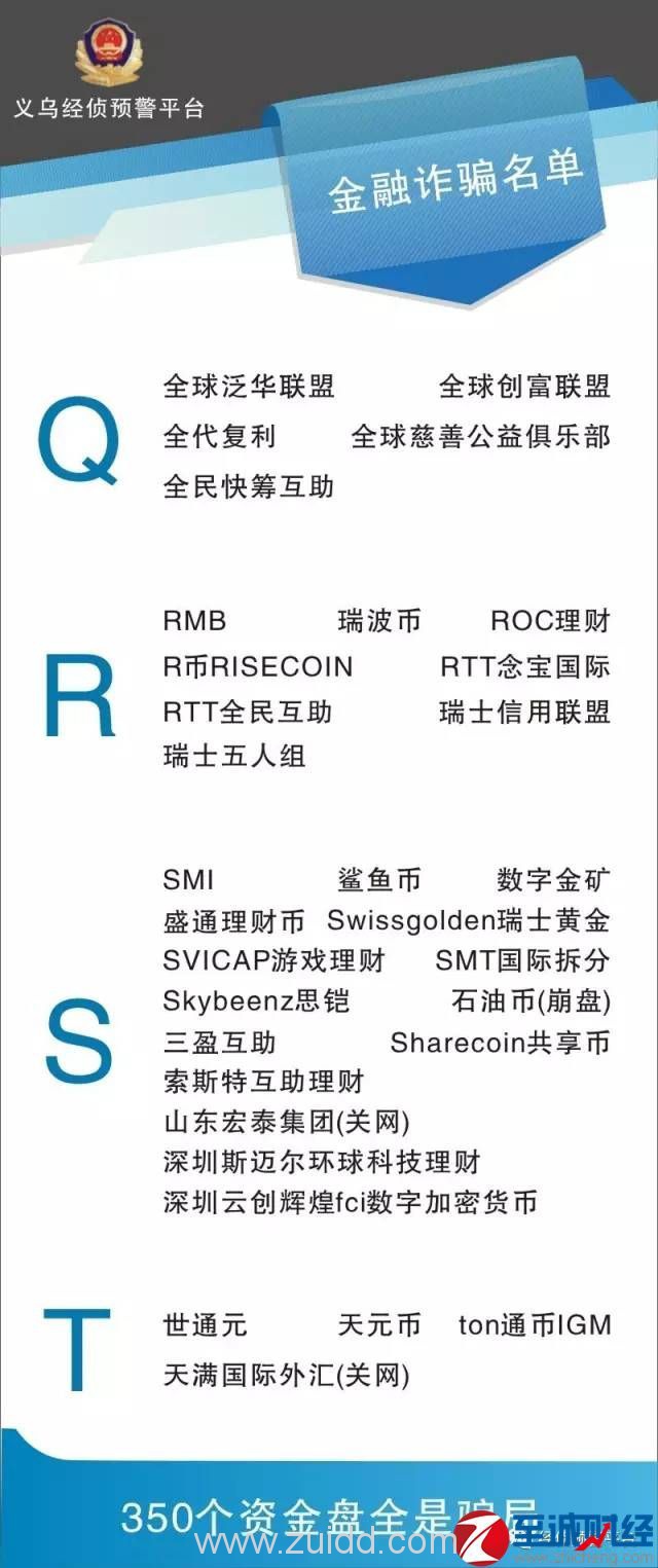 IGOFX金融骗局是什么？ 附最新传销组织名单