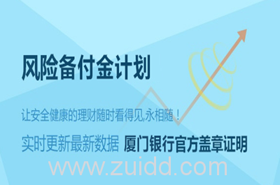 微贷网投资