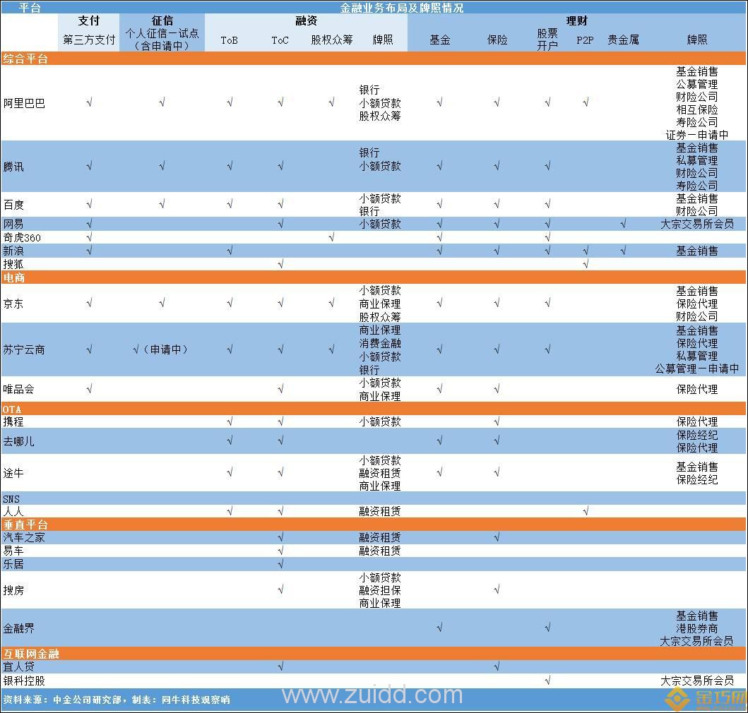 起底30起第三方支付牌照收购案的背后逻辑(附名单)