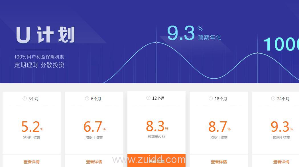 人人贷U计划安全吗