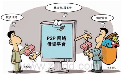 P2P借贷