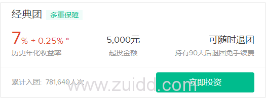 点融网经典团