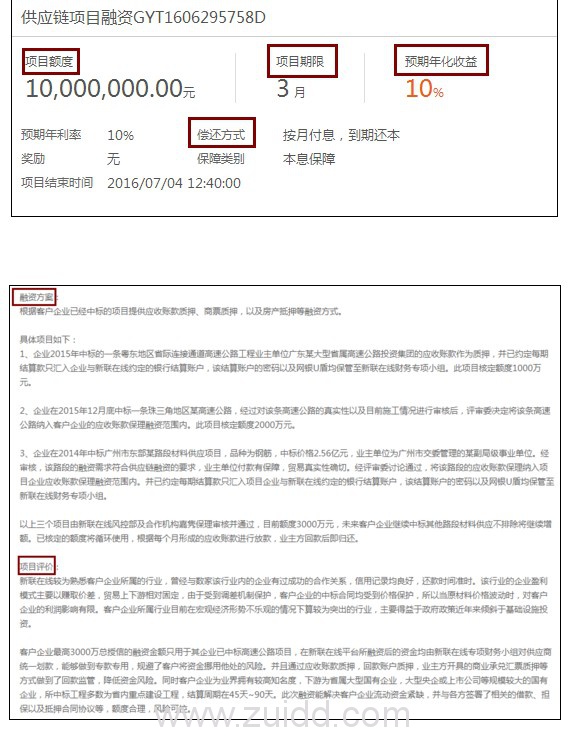 这些理财技能 P2P投资新手一定要懂