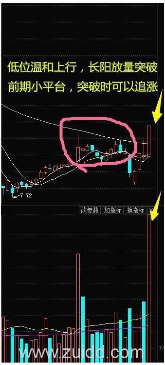 巨阳开炮