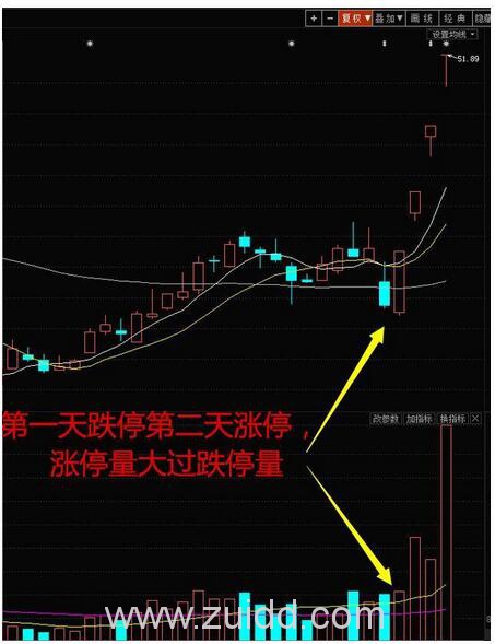 阴阳逆多方炮