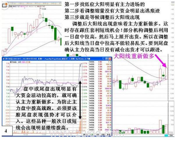 庄家游资套利模式